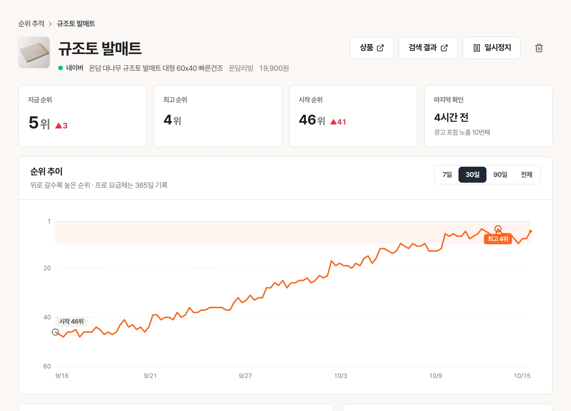 내 상품 vs 경쟁 상품 30일 순위 변화 그래프