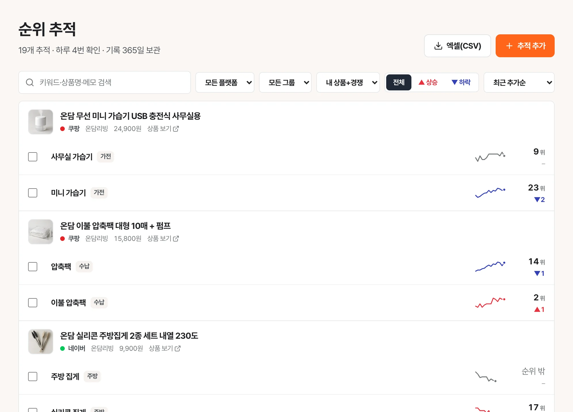 순위 추적 목록 화면: 상품별 키워드 순위와 변화, 엑셀(CSV) 내보내기 버튼